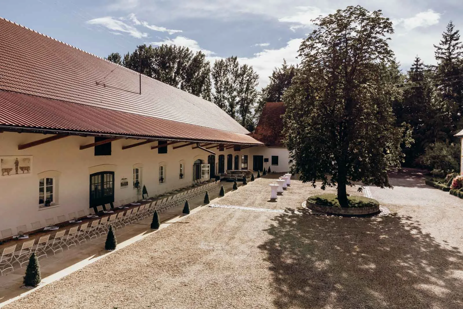 Außengelände des Hofgut Sickertshofen aus der Luft